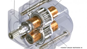 Hydraulic Gear Pump